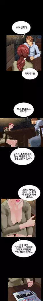 My Wives Ch.1-36