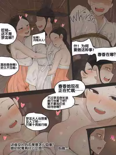 Spring Fragrance Part2