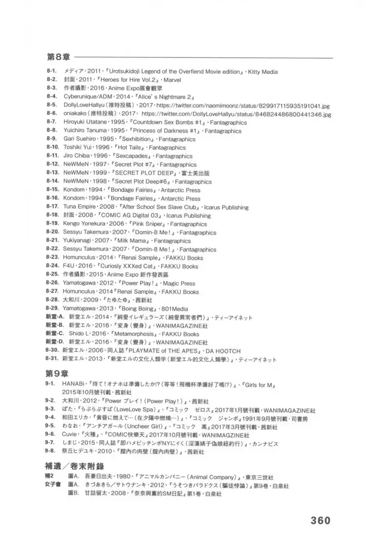 Ero Manga Hyogen Shi | 成人漫畫表現史