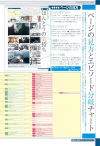 School Days Visual Guide Book