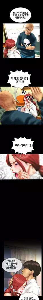 My Wives Ch.1-36