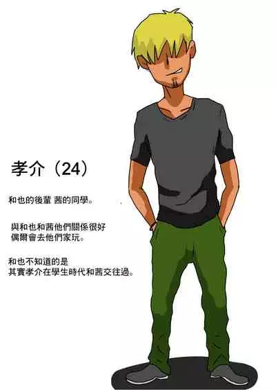 Ore no Yome ga Netorarete Iru!