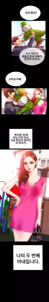 My Wives Ch.1-36