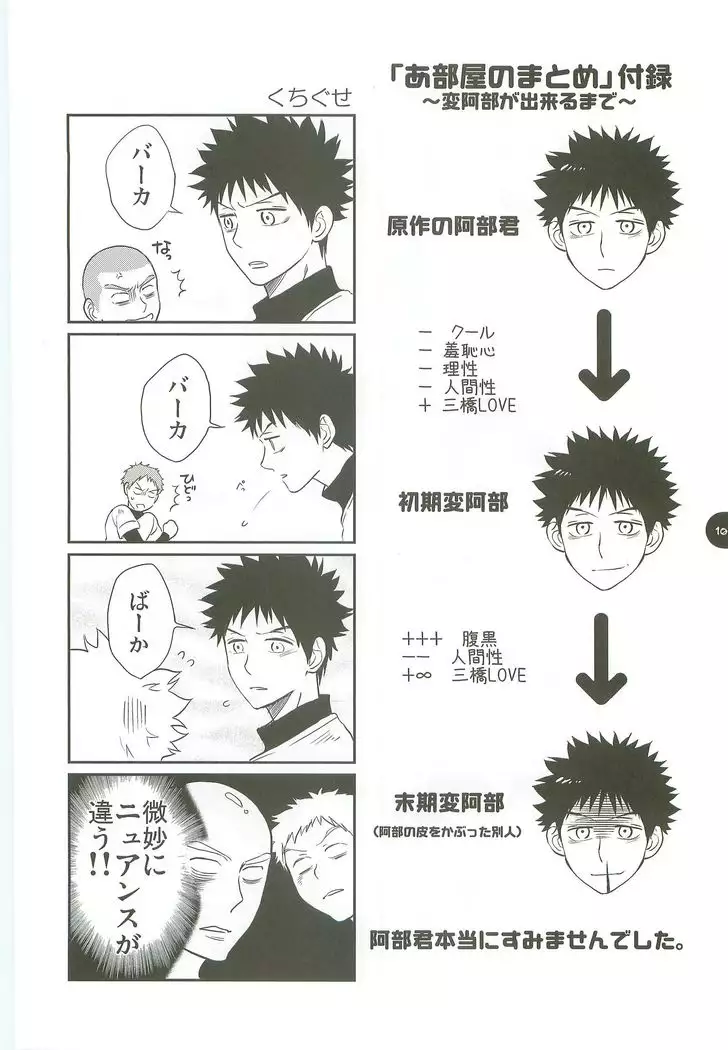 Abeya no Matome 2005-2008