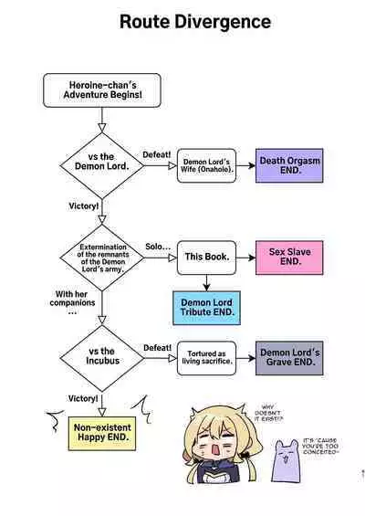 This Hero Girl's Adventure is OVER!