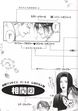 Chokkan Paradise Part II