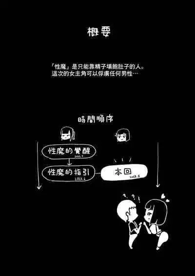 [Shiomaku] Dare to Demo! Kyousei Lovers | 和誰都可以!強制戀人 [Chinese] [Digital]