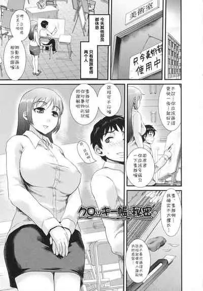 Croquis-chou no Himitsu