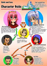 Chitsu Hakai-kei Joshi 4