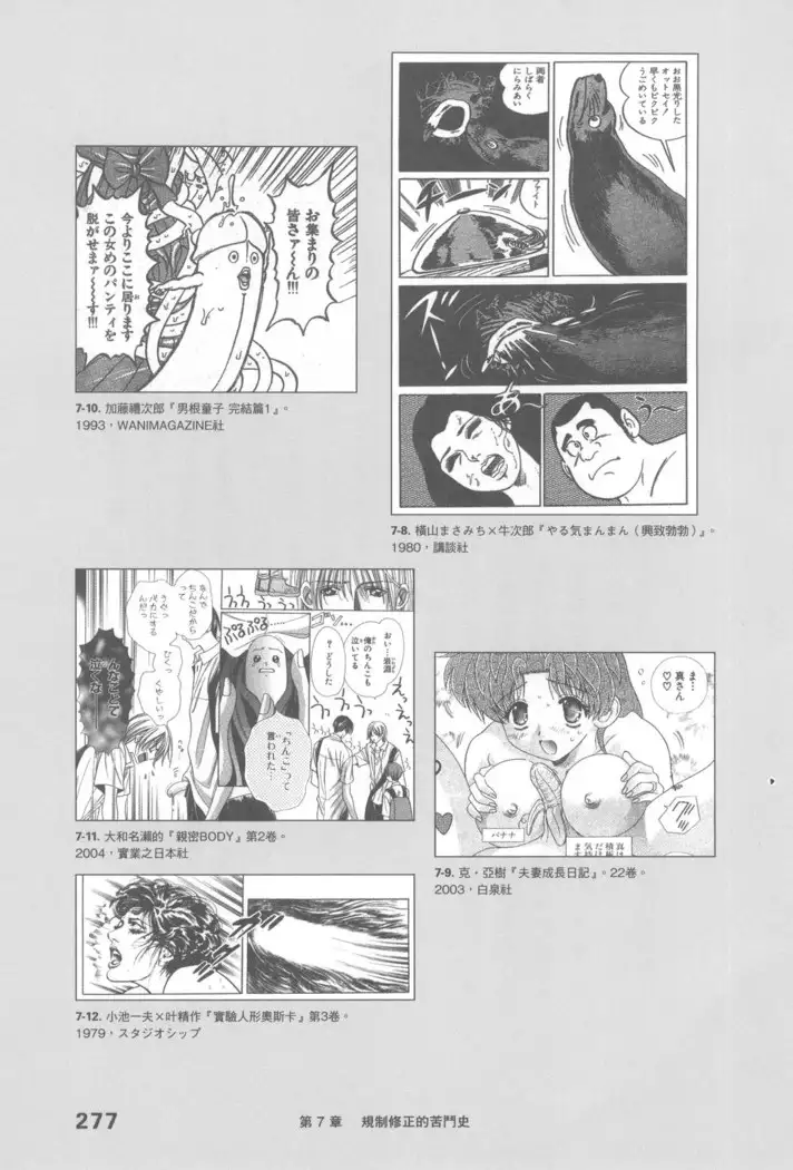 Ero Manga Hyogen Shi | 成人漫畫表現史