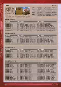 神採りアルケミーマイスター パーフェクトガイドブック