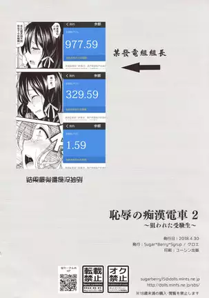 Chijoku no Chikan Densha 2 ~Nerawareta Jukensei~