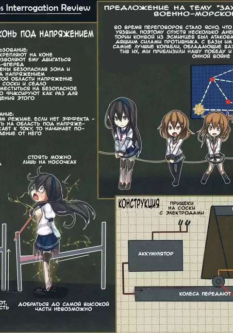 Rokaku Hishokan Jinmon Chousho