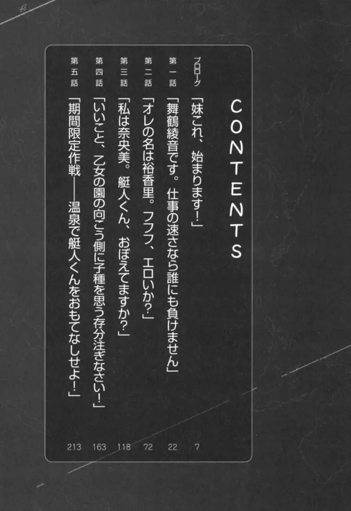 妹これくしょん