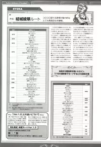 (一般画集) [オーバーフロー] ピュアメール オフィシャルアートワークス