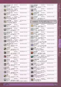 神採りアルケミーマイスター パーフェクトガイドブック