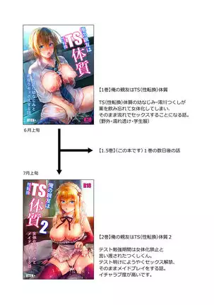 Ore no Shinyuu wa TS Taishitsu 1.5