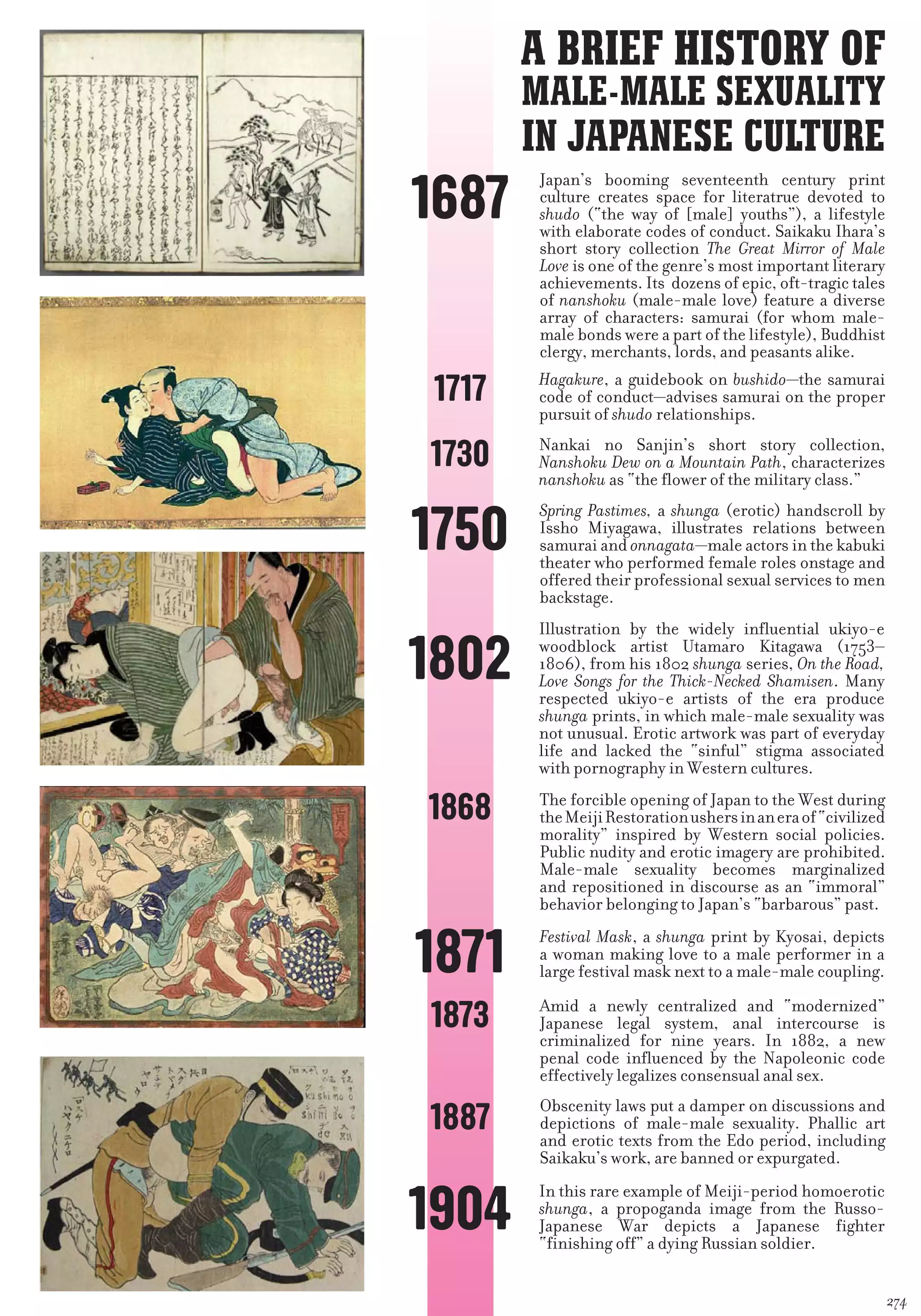 Massive - Gay Manga and the Men Who Make It