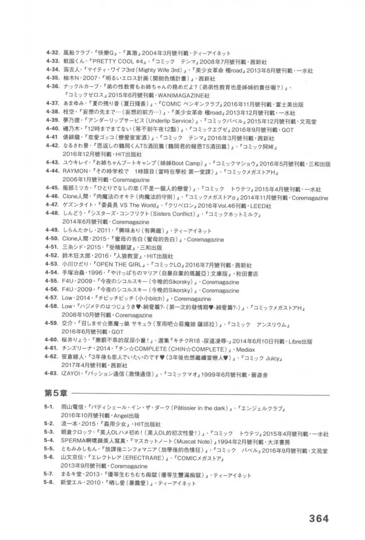 Ero Manga Hyogen Shi | 成人漫畫表現史