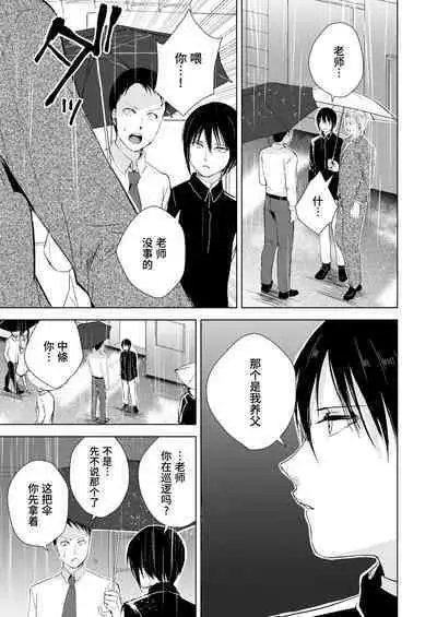 [poison dart frog (locon)] After School Tasks 2