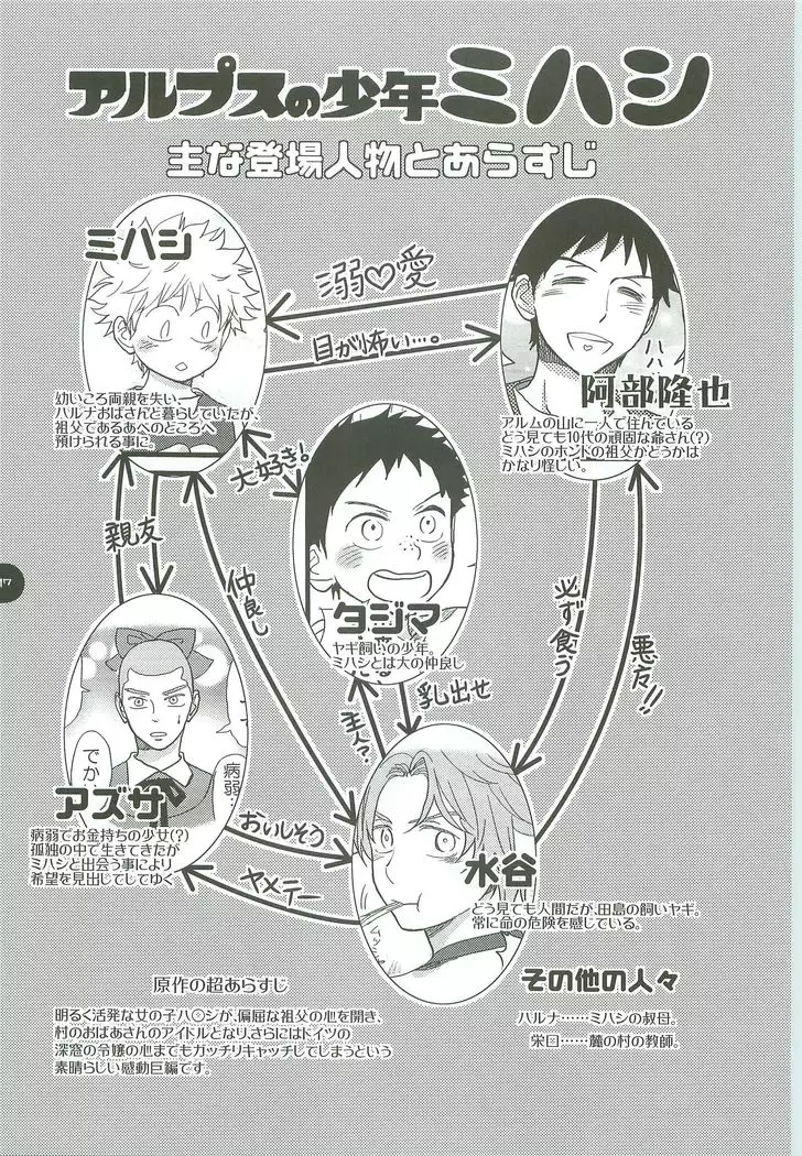 Abeya no Matome 2005-2008