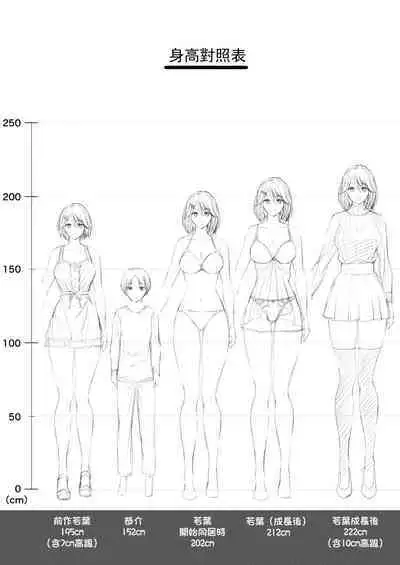 Motto! Choushin Itoko to Ecchii Koto Shiyo | 更進一步！和高个子表妹做色色的事吧