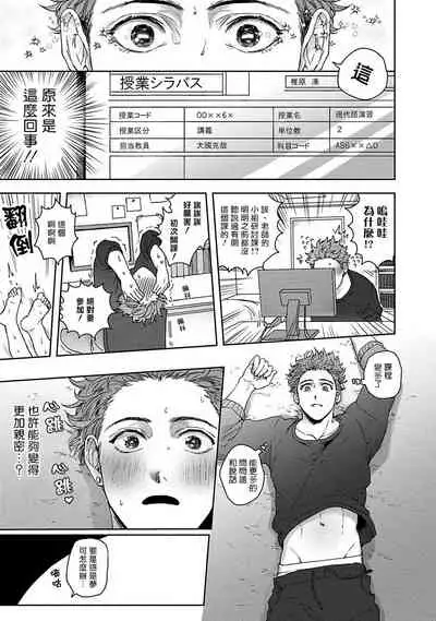 [Sakishita Senmu] Tomodachi Dakedo Oishisou | 虽然是朋友但你看起來很好吃~死或爱+湿哒哒的可爱狗狗 [Chinese] [冒险者公会]