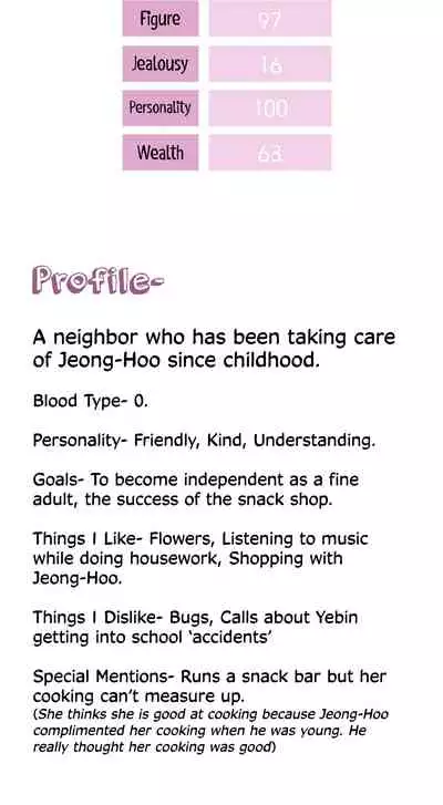 [Gregor, JJangE] Staying with Ajumma (1-21) [English] [ The Blank ] [Ongoing]