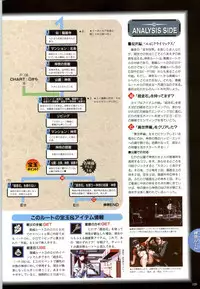 (一般画集) [elf] この世の果てで恋を唄う少女YU-NO 完全ガイド