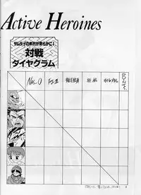 [FJ-III] Active Heroines (Samurai Spirits)