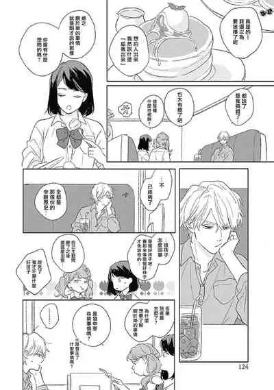 Golden Sparkle | 闪耀金色光芒的你 Ch. 1-5