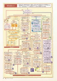 Canvas Visual Fan Book