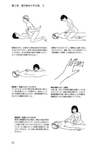 10 times more comfortable! Climax SEX textbook for men