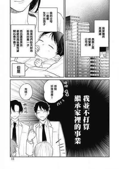 Kimi wa Tomodachi | 你是我朋友 Ch. 1-5