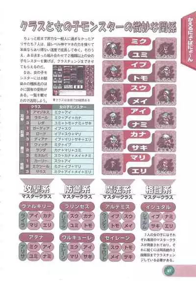 Official Alicesoft Full Completion Guide 2 (PC-CUPID)