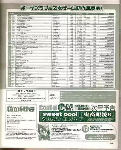 Cool-B Vol.21 2008-09