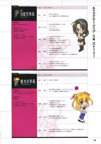 [Mutsumi Masato, Onigirikun] Daibanchou -Big Bang Age- Daibanchou Capture Guide Book