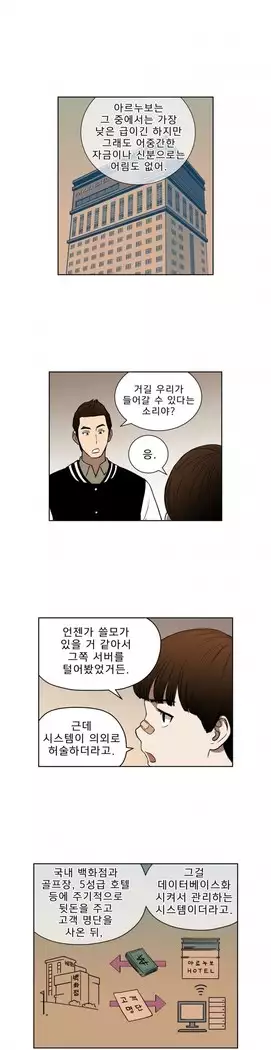 Bettingman Ch.1-19