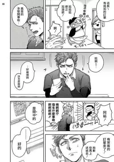 Tomodachi Dakedo Oishisou | 虽然是朋友但你看起來很好吃 Ch. 1-3+番外