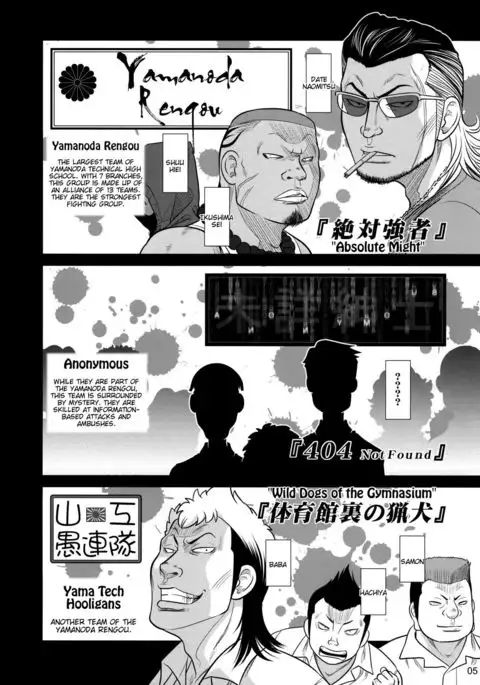 Senpai-chan to Ore Retu =Tigoris Translates=