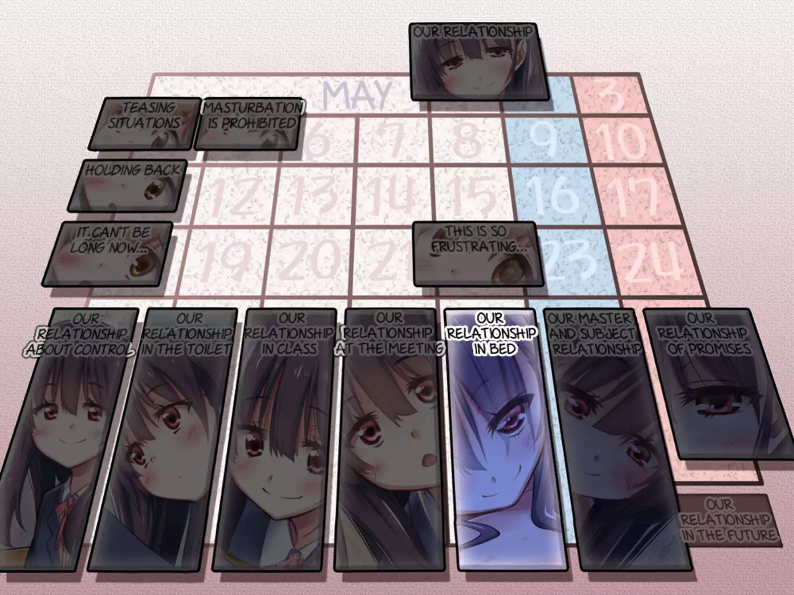 A Relationship about Orgasm Control